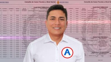 Gonzales Cruz