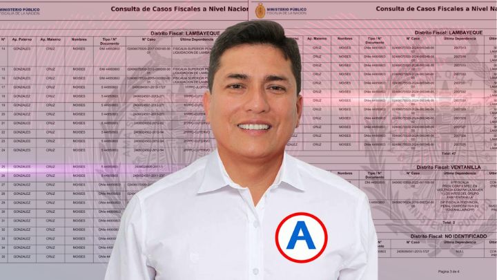 Gonzales Cruz